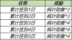 【公告】8月31日不停机更新，世冠福利回馈 兑永久皮肤等好礼 碎片商店更新