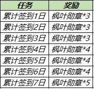 【公告】8月31日不停机更新，世冠福利回馈 兑永久皮肤等好礼 碎片商店更新