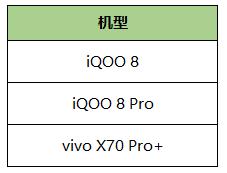 【赛季前瞻】王者荣耀S25赛季内容抢先看！