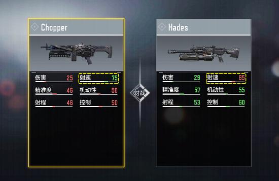 【新枪点评】Hades“新一代高质量枪械？”
