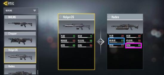 【新枪点评】Hades“新一代高质量枪械？”