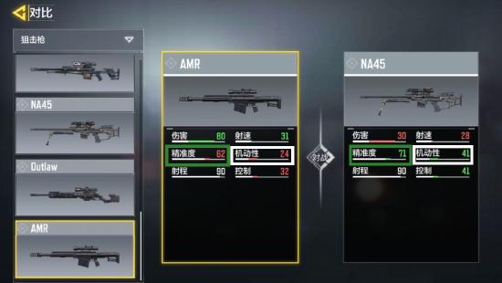 【武器点评】“NA45”新一代毒瘤？