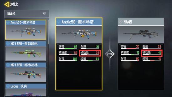 【武器点评】“NA45”新一代毒瘤？