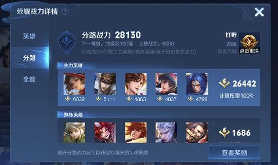 策划有话说丨分路战力怎么算？