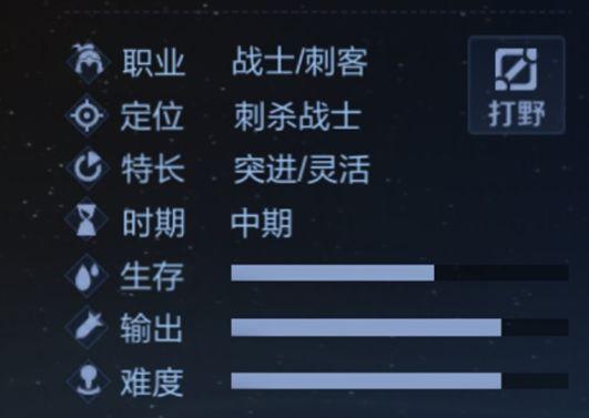 策划有话说丨分路战力怎么算？