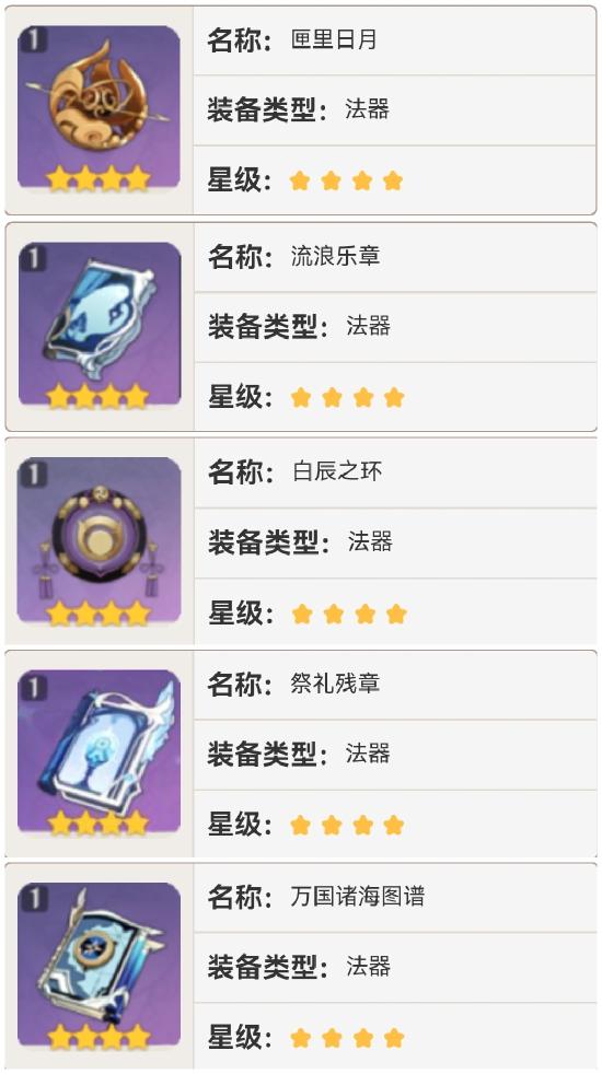 【V2.1攻略】#角色攻略#贝壳岛的美人鱼--珊瑚宫心海攻略