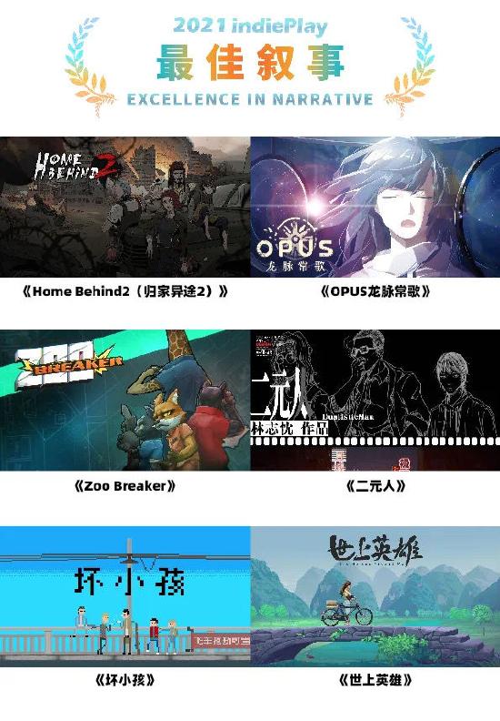 国产像素风文字剧情游戏《世上英雄》讲一段温暖人心的故事