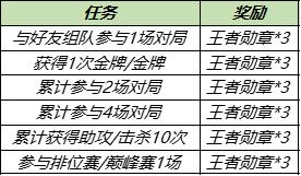 【公告】11月1日不停机更新:狂铁-特工战影永久皮肤首次放送,化身博士、炽热元素使返场!