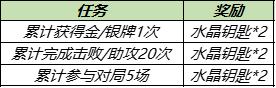 【公告】11月1日不停机更新:狂铁-特工战影永久皮肤首次放送,化身博士、炽热元素使返场!