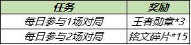 【公告】11月1日不停机更新:狂铁-特工战影永久皮肤首次放送,化身博士、炽热元素使返场!
