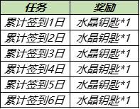 【公告】11月1日不停机更新:狂铁-特工战影永久皮肤首次放送,化身博士、炽热元素使返场!