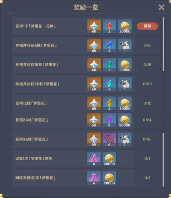 【v2.2攻略】#其他攻略#梦里生花活动详解