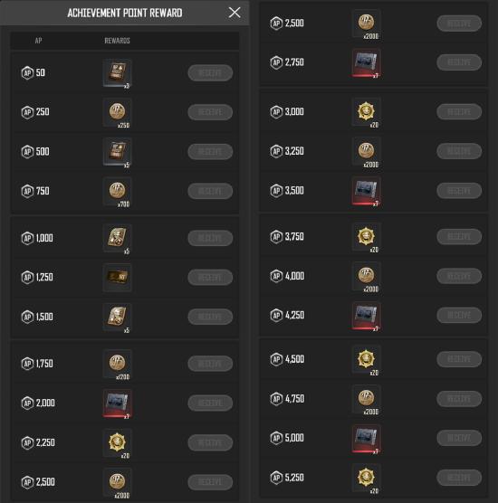 【攻略】萌新指南大全——助你快速掌握游戏
