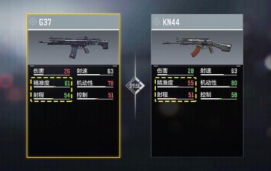 【枪械测评】高手枪又加强！KN44回归上分密码？