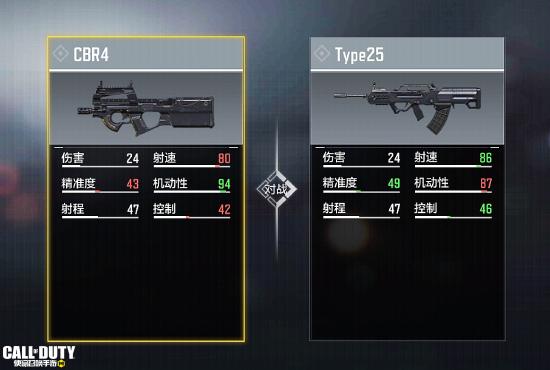 【枪械测评】中近距离之争！CBR4挑战Type25！