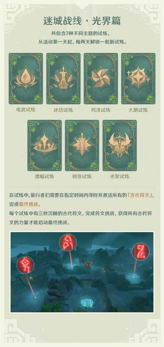 「迷城战线·光界篇」玩法说明