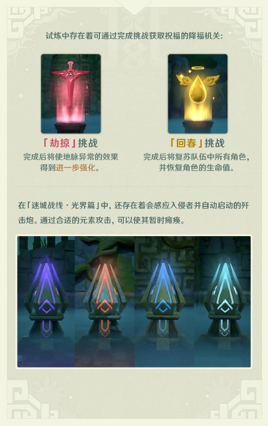 「迷城战线·光界篇」玩法说明