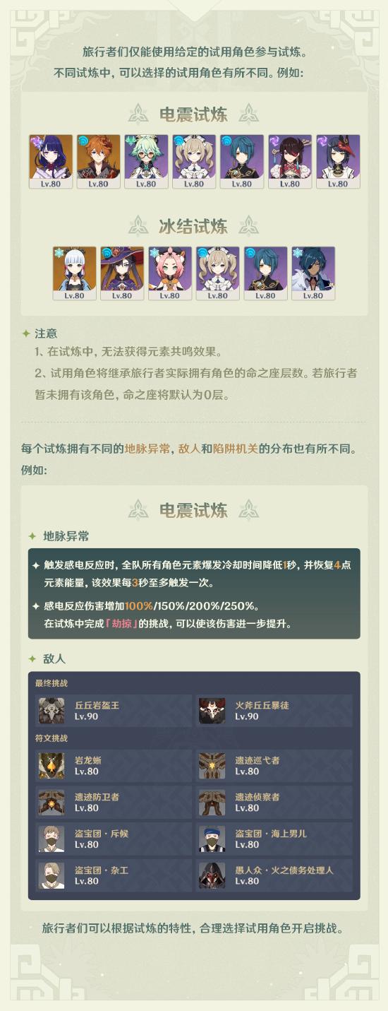 「迷城战线·光界篇」玩法说明