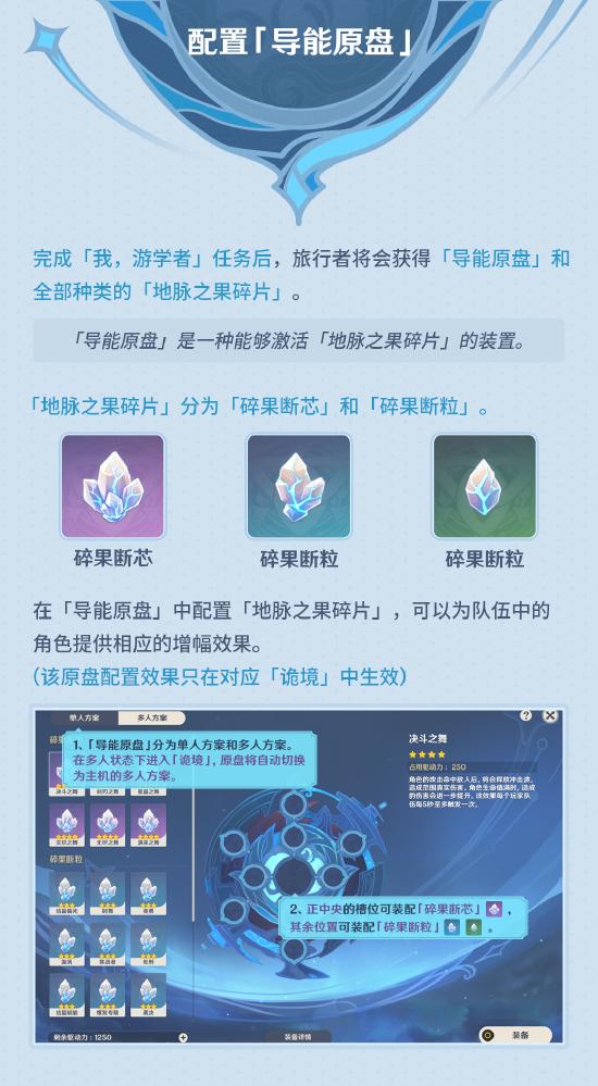 「导能原盘·跋尾」玩法说明