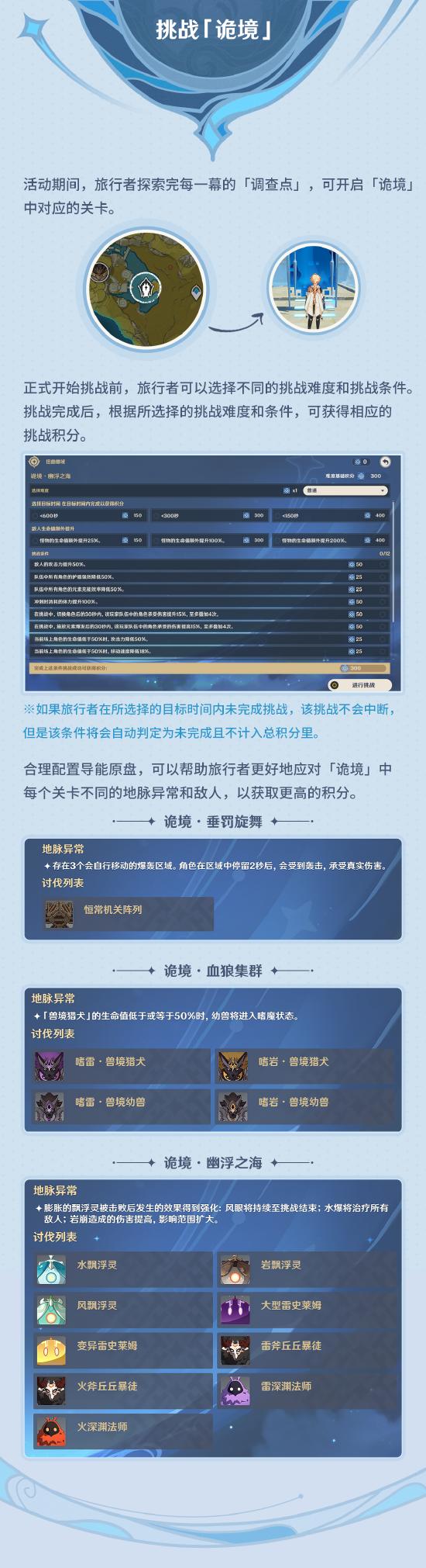 「导能原盘·跋尾」玩法说明