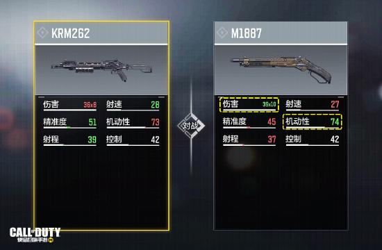 【枪械测评】一发入魂！加强后的M1887强势上位！