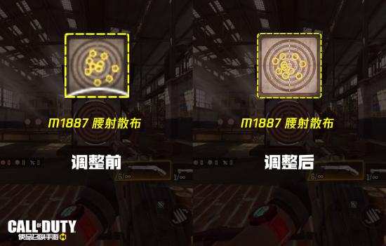 【枪械测评】一发入魂！加强后的M1887强势上位！