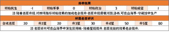 【华夏名臣录】张仪——以三寸之舌胜百万之师（政治篇）