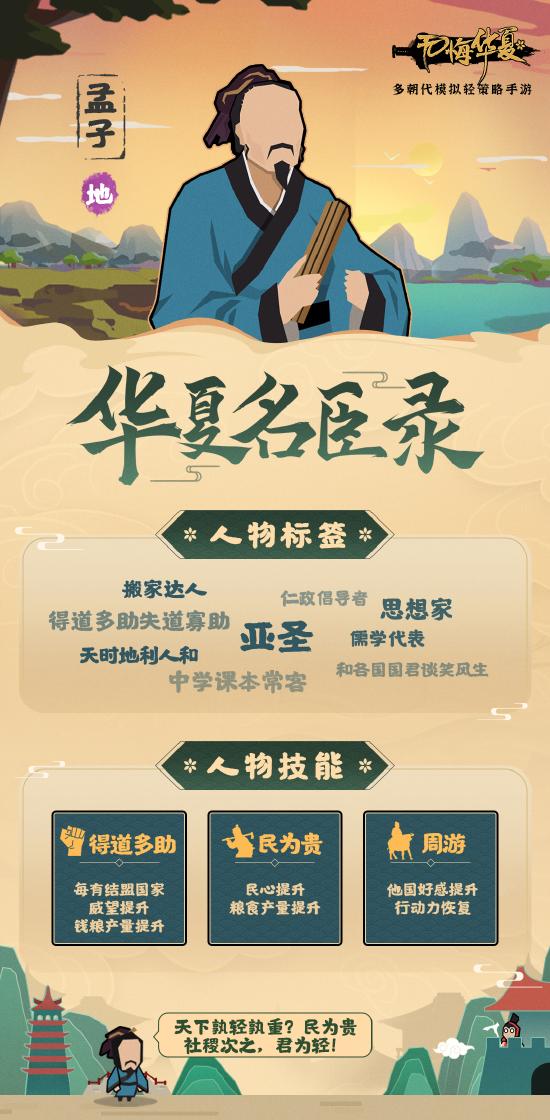 【华夏名臣录】孟子——得道之政，民贵君轻