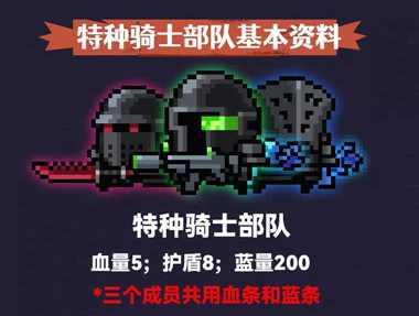 【新角色】特种骑士部队获取方式