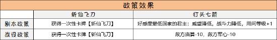 【名臣实录】斩仙道人——陆压