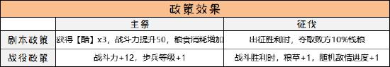 【名臣实录】巾帼虎帅——妇好