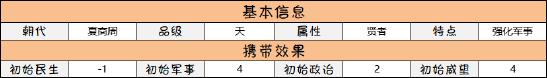 【名臣实录】百家宗师——姜尚