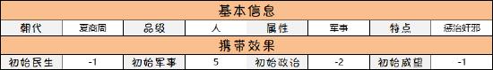 【名臣实录】风雷将心——雷震子