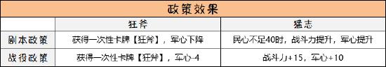 【名臣实录】御龙能手——豢龙