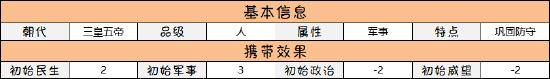【名臣实录】萍翳玄冥——雨师