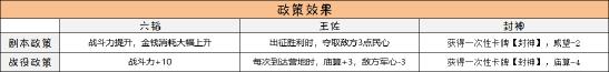 【名臣实录】百家宗师——姜尚