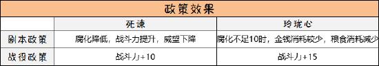 【名臣实录】忠烈义臣——比干
