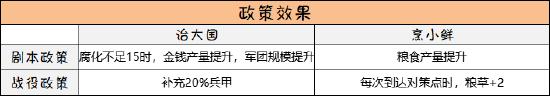 【名臣实录】空桑帝师——伊尹