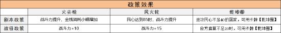 【名臣实录】莲花托生——哪吒