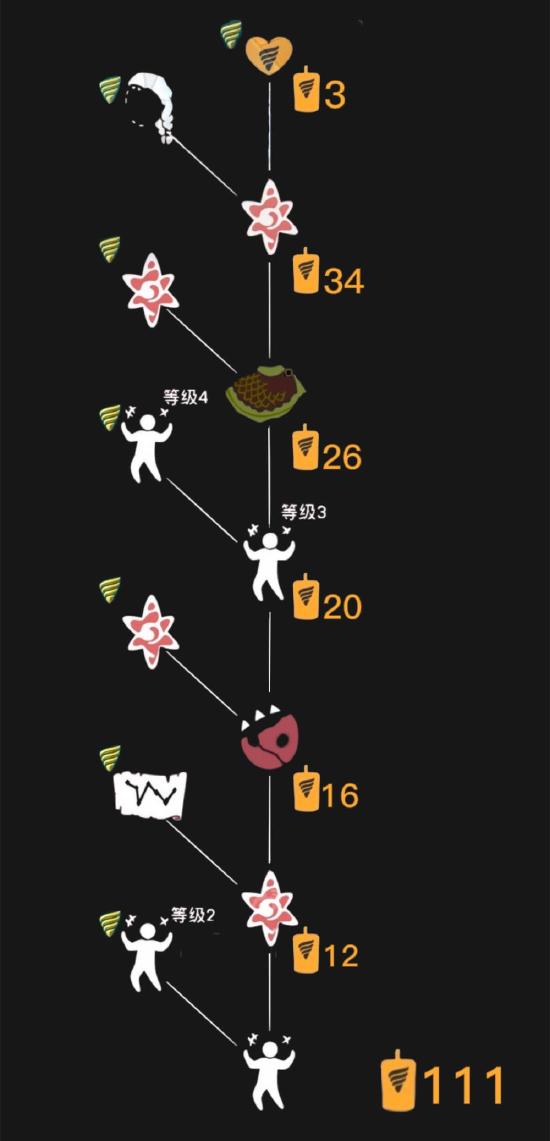 【潜海季】狂笑动作