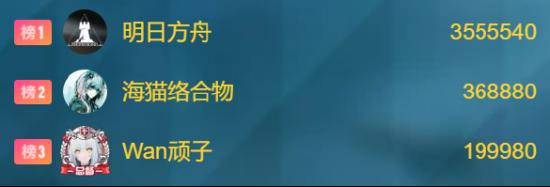 明日方舟官方出手，二创的春天要来了？