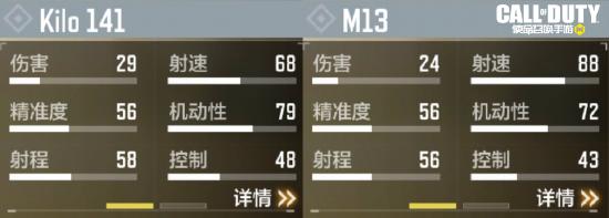 【枪械测评】魅力改装，新成员Kilo 141报到！