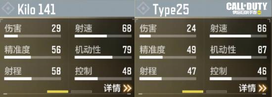【枪械测评】魅力改装，新成员Kilo 141报到！