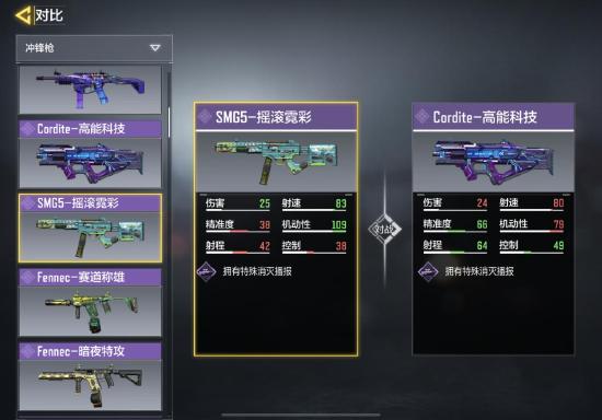 【枪械测评】你听说过冲锋枪里的“机枪”？