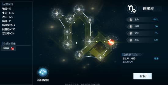 《诺亚之心》第五天——星座教程