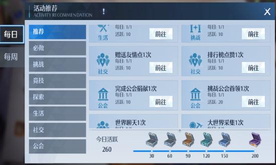 《诺亚之心》第一天——升级教程