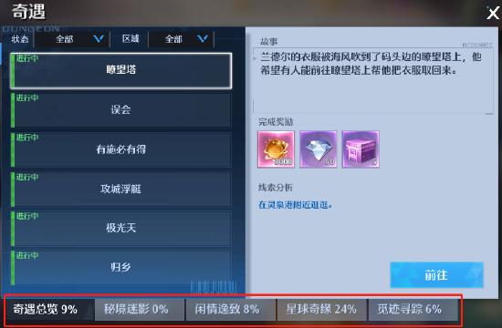 《诺亚之心》第九天——探索玩法后续