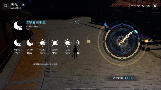 《诺亚之心》第四天——奇遇探索