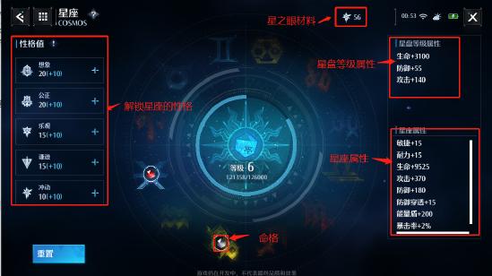 《诺亚之心》第五天——星座教程