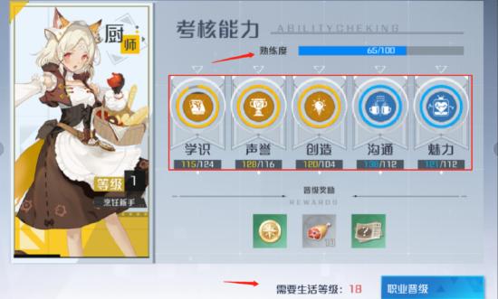 《诺亚之心》第八天——生活玩法